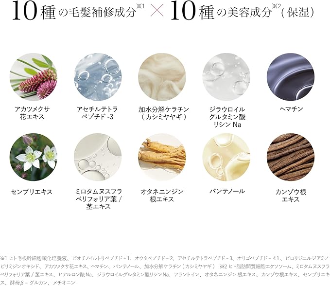 IAGAN - 高濃度睫毛增長精華 (批發價請私訊查詢 需要出示工作證明)
