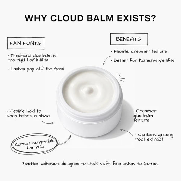 THE LASH SHOP - CLOUD BALM 雲朵黏膏（15G）