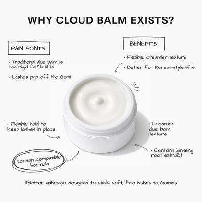 THE LASH SHOP - CLOUD BALM 雲朵黏膏（15G）