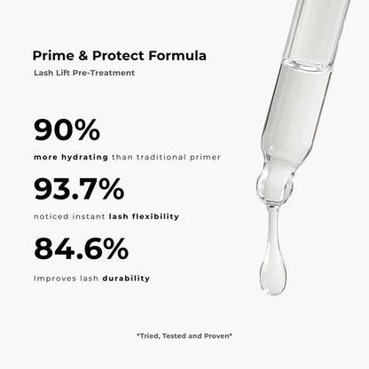 THE LASH SHOP - LASG PREP X PROTECT 前置保護乳 (5ML)